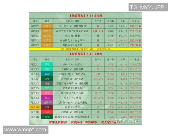 竞彩雷恩与尼斯的激烈对决分析及赛前预测 竞彩雷恩与尼斯的激烈对决分析及赛前预测