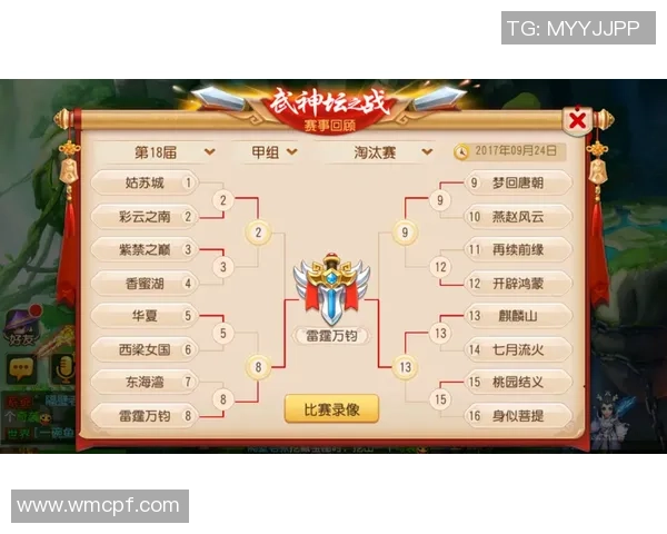 骑士与勇士的巅峰对决谁将成为最终胜者的传奇之战 骑士与勇士的巅峰对决谁将成为最终胜者的传奇之战