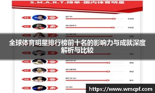 必一运动官网