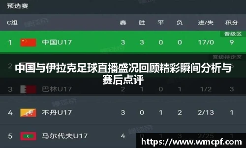 中国与伊拉克足球直播盛况回顾精彩瞬间分析与赛后点评