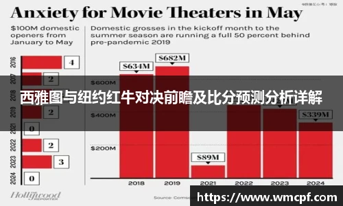 西雅图与纽约红牛对决前瞻及比分预测分析详解